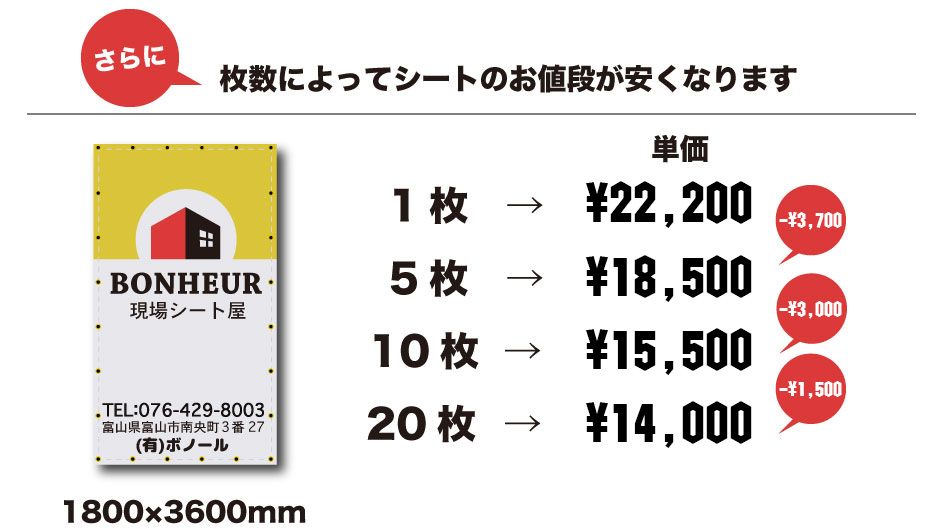 枚数ごとの価格