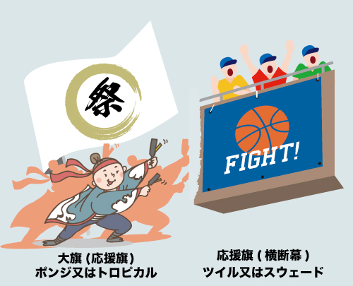 のぼり