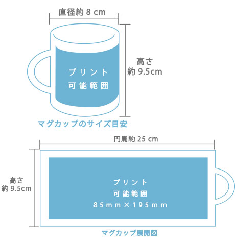 プリント