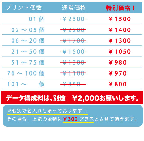 価格表