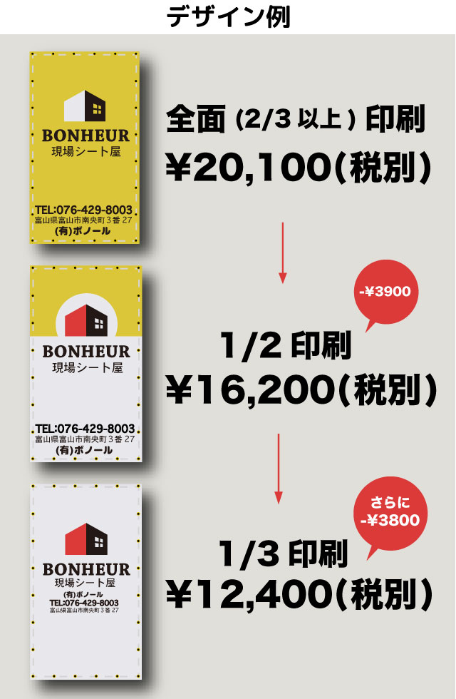 現場シートの範囲例
