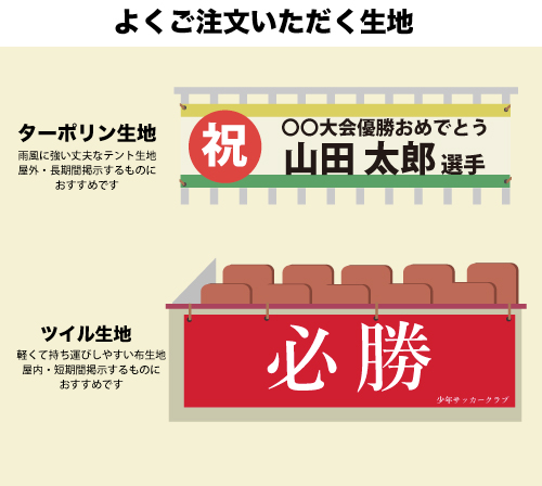 のぼり