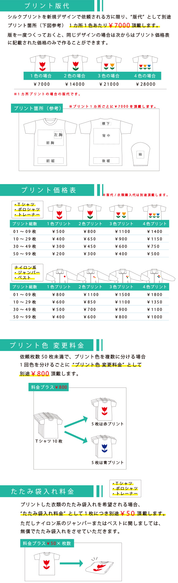 シルク印刷価格表